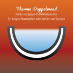 GSW Servier-Thermoschüssel 6-teilig – Edelstahl Isolierschüsseln mit Deckel – Bild 5