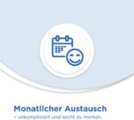 Air Optix plus HydraGlyde Monatslinsen 6er Pack -2.50 dpt – Premium Tragekomfort – Bild 8