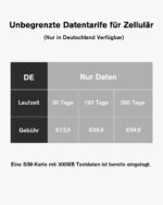 Xega 4G LTE Überwachungskamera Aussen mit SIM Karte – Solar PTZ IP Kamera 2K Nachtsicht – Bild 3