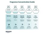 Zarkoperfume The Muse Eau de Parfum für Damen – 100 ml Spray – Bild 2
