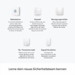 Ring Alarm-Set S – WLAN-Alarmanlage für kleine Wohnungen bis 60 m² mit Smartphone-Steuerung – Bild 5