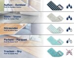 Leifheit Wischtuchpresse Profi XL Set – Bodenwischer mit Mikrofaser & Rollen – Bild 8