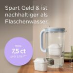 BRITA Glasfilterkanne 2,5l mit MAXTRA PRO – Premium Wasserfiltration mit Smart Light – Bild 5