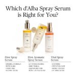 2x 100 ml d'alba Piedmont First Spray Serum mit italienischem Weissem Trüffel & Niacinamid – Feuchtigkeits-Mist für strahlende Haut – Bild 9