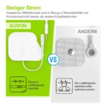 AUVON TENS Gerät Wiederaufladbar – 24 Programme & 10 Premium Elektrodenpads für Schmerztherapie – Bild 4