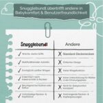 Snugglebundl Baby Bumble – Babytragehilfe aus Bio-Baumwolle für sicheres Tragen & Ablegen – Bild 3