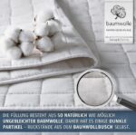 Matratzenschoner 180x200 cm mit elastischen Ecken – Naturbaumwolle & atmungsaktiv – Bild 2