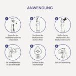 IEA Medical Mesh-Vernebler – tragbarer Inhalator für Kinder & Erwachsene mit USB-C – Bild 7