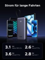 UGREEN Nexode Power Bank 20000mAh – 55W Mi Turbo Charge & 45W PD für iPhone & Xiaomi – Bild 5