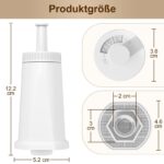 ARETHONE Wasserfilter für Sage Barista Express Pro – Ersatzfilter für SES810/SES880/SES920/SES980/SES990 – Bild 3
