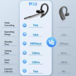 New Bee Bluetooth 5.1 Headset mit 72h Akku & CVC 8.0 Geräuschunterdrückung – Freisprechanlage – Bild 6