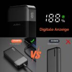 JUOVI Powerbank 20000mAh 45W – Schnellladung mit 4 Anschlüssen für Smartphone, Laptop & Tablet – Bild 5