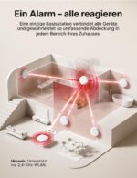 X-Sense Smart WLAN-Rauchmelder 6er Set mit 10-Jahres-Batterie & SBS50 – TÜV zertifiziert – Bild 6