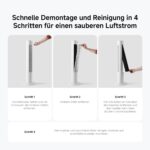 XIAOMI Smart Tower Fan 2 – Standventilator mit 150° Oszillation & Naturluft-Algorithmus – Bild 13