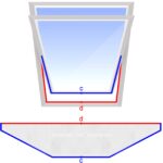 HOOMEE Fensterabdichtung für Mobile Klimageräte – Dachfenster bis 550 cm – Bild 3