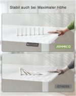 JUMMICO Elektrischer Steh-Sitz Schreibtisch 120x60 cm – Höhenverstellbar mit USB-Ladeanschluss – Bild 7