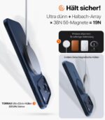 TORRAS Ultra Dünn iPhone 17 Pro Hülle mit MagSafe – Stärkste Magnetkraft, Stoßfest & Kratzfest – Bild 4