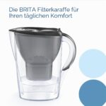 BRITA Marella Wasserfilterkanne 2,4l mit 3x MAXTRA PRO Kartusche – Filtert PFAS, Grau – Bild 2