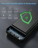 Icmilk PowerBank 50000mAh – 30W Schnellladung mit 4 Ausgängen für iPhone & Android – Bild 6
