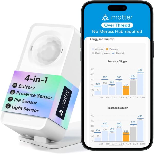 Meross Präsenzmelder Matter Over Thread – IP67 Bewegungsmelder mit 3-Zonen-Erkennung für HomeKit & Alexa