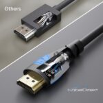 KabelDirekt 4K HDMI-Kabel 10m – High-Speed Übertragung für PS5, Xbox & Beamer – Bild 4