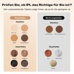 Beauris IPL Haarentfernungsgerät mit 8°C Eiskühlung & 21J – Profi-Laser für Frauen & Männer – Bild 7