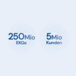 AliveCor KardiaMobile 6-Kanal EKG-Monitor – Medizinische Herzüberwachung für unterwegs – Bild 7