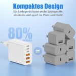 Essri 65W 6-Port USB-C Schnellladegerät – Multi-Adapter für iPhone, Samsung & Tablets – Bild 5