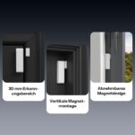 SONOFF SenseGuard DW Gen2 Zigbee Fenstersensor 4er-Pack – Sabotagealarm für Smart Home – Bild 4