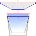 HOOMEE Fensterabdichtung für Mobile Klimageräte – Dachfenster bis 550 cm – Bild 6