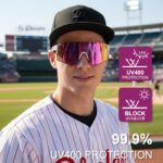 DUDUKING Sportsonnenbrille mit UV400-Schutz – Leichte Fahrradbrille für Radfahren, Laufen & Golf – Bild 4