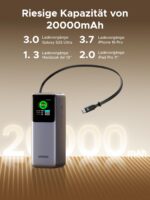 UGREEN Nexode 20000mAh Power Bank 165W – Dual-Laptop-Ladegerät mit einziehbarem Kabel – Bild 5