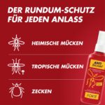 ANTI-BRUMM Bundle Forte + Kids Sensitive je 150 ml – Mückenschutz für die ganze Familie – Bild 9
