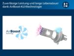 Philips Ultinon Pro6000 Boost H4-LED gen3 Direct-fit – Strassenzugelassene LED-Nachrüstlampe – Bild 10