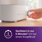 Philips AVENT Dampf-Sterilisator & Trockner Premium – 99,9% Keimfreiheit in 6 Minuten – Bild 3