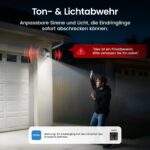 aosu Solar Überwachungskamera 4er Set mit aosuBase – 360° PTZ, 2K, Auto-Tracking, Farb-Nachtsicht – Bild 7