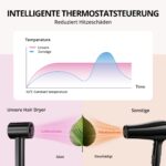 CrazyMar Ionen-Haartrockner mit 180.000 U/min Motor – 5X schneller trocknen, geräuscharm – Bild 7