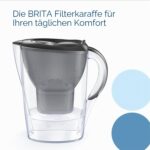 BRITA Marella Wasserfilterkanne 2,4l mit 3x MAXTRA PRO Kartusche – Filtert PFAS, Grau – Bild 5