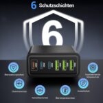 FNITAER 160W USB-C Schnellladegerät – 6-Port Netzteil für Laptop, Smartphone & Tablet – Bild 7