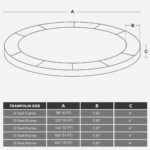 SONGMICS Trampolin Randabdeckung Ø 305 cm – UV-resistente Sicherheitsmatte mit EPE-Schaumstoff – Bild 8