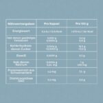 DR Healthcare DAOfood – DAO-Enzym mit 60 magensaftresistenten Tabletten für Histaminabbau – Bild 3
