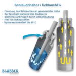 Blubberschlauch-Set Classic für Stimmtherapie & Logopädie – azurblau – Bild 2
