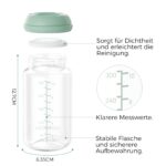 Momcozy Muttermilch-Aufbewahrungsflaschen 330ml, 4er Set – BPA-frei & auslaufsicher – Bild 3