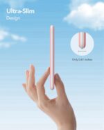 Charmast Power Bank 26800mAh – Slim Powerbank mit USB-C & 4 Ausgängen für iPhone & iPad – Bild 2