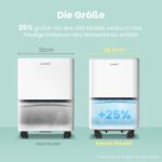 Comfee Luftentfeuchter 12L/24h – Intelligente Entfeuchtung für Räume bis 50m³ – Bild 6