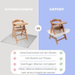 CATCHY Auffangschale für Hauck Alpha+ & Beta+ – Patentierter Food Catcher für Hochstühle – Bild 4