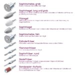 Beurer MP 62 Maniküre- & Pediküre-Set mit 10 Aufsätzen & LED-Licht – Elektrische Nagelfeile für professionelle Nagelpflege – Bild 8