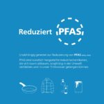 Philips Water Geschmack+ Filterkanne 2,6 L – Wasserfiltration mit digitalem Timer für reine Trinkqualität – Bild 3