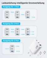 XUI 65W USB-C Schnellladegerät 3-Port mit GaN III – Universal für MacBook, iPhone & Samsung – Bild 7