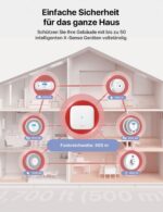 X-Sense SC07-MR Rauch- und Kohlenmonoxid-Melder – vernetzte Sicherheit mit Home Assistant – Bild 7